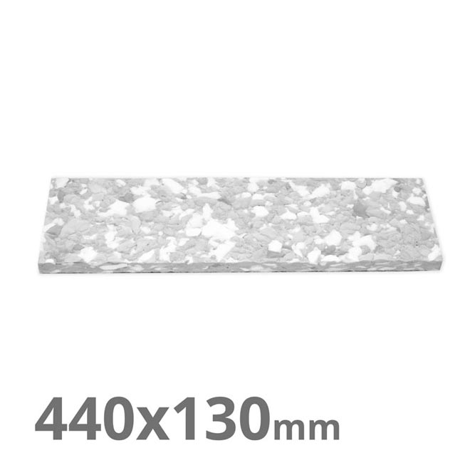 MelaminPlusPad 440x130mm für Klett-Mopphalter