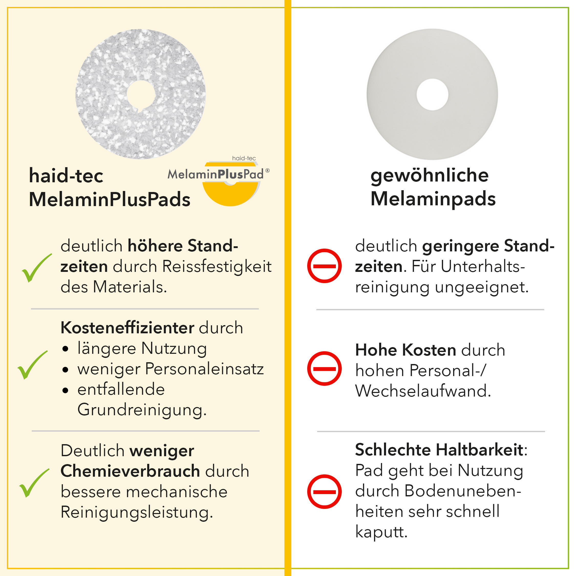 MelaminPlusPad 17inch/430mm for single disc machine - melamine pad for removing cement residue and for basic cleaning