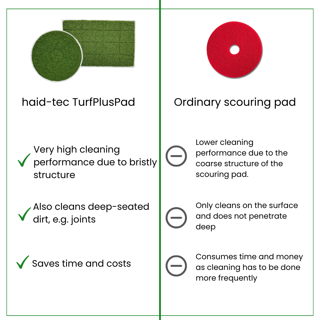haid-tec TurfPlusPad  for single disc machine - 17inch/430mm grass pad - durablepad for cleaning rough outdoor surfaces, patio and stone cleaning